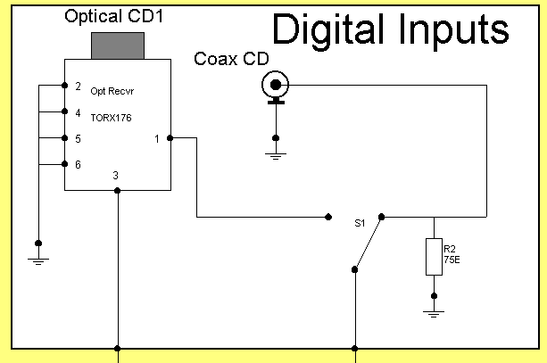 dddac1543_dig_input.gif (7695 bytes)