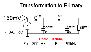 transformprim.gif (3034 bytes)